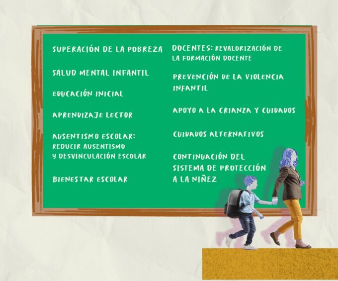 Once propuestas por la niñez: más de 280 organizaciones invitan a líderes y autoridades a asumir un compromiso país